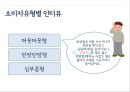그루밍족,메트로섹슈얼,크로스섹슈얼,위버섹슈얼,도시남,초식남,남성화장품 17페이지