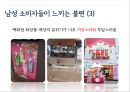 그루밍족,메트로섹슈얼,크로스섹슈얼,위버섹슈얼,도시남,초식남,남성화장품 23페이지