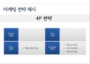 그루밍족,메트로섹슈얼,크로스섹슈얼,위버섹슈얼,도시남,초식남,남성화장품 27페이지