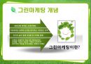 그린마케팅,그린마케팅개념및등장배경,그린마케팅국내외사례 4페이지