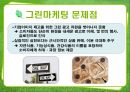 그린마케팅,그린마케팅개념및등장배경,그린마케팅국내외사례 24페이지