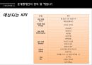국내생산 준대형세단 KPI분석,KPI분석,국내자동차비교,준대형세단,알페온,SM7,HG그랜져,K7,KPI 5페이지