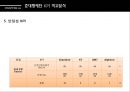 국내생산 준대형세단 KPI분석,KPI분석,국내자동차비교,준대형세단,알페온,SM7,HG그랜져,K7,KPI 19페이지