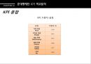 국내생산 준대형세단 KPI분석,KPI분석,국내자동차비교,준대형세단,알페온,SM7,HG그랜져,K7,KPI 24페이지