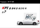 국내생산 준대형세단 KPI분석,KPI분석,국내자동차비교,준대형세단,알페온,SM7,HG그랜져,K7,KPI 27페이지