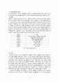 국내및세계복권시장,복권의문제점,국내복권시장조사,해외복권시장 6페이지
