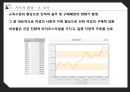 국내 프리미엄 맥주시장에서  ‘카프리’ 의 성장률 상승을 위한 마케팅 제안.ppt 9페이지
