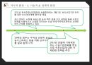 국내 프리미엄 맥주시장에서  ‘카프리’ 의 성장률 상승을 위한 마케팅 제안.ppt 12페이지