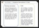국내 프리미엄 맥주시장에서  ‘카프리’ 의 성장률 상승을 위한 마케팅 제안.ppt 16페이지