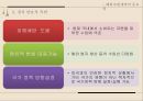 [국제경영론] 해외자원개발 (해외자원개발의 의미, 필요성, 중요성, 한국사례, 장·단점, 성공사례, 어려움, 실패사례).PPT자료 15페이지
