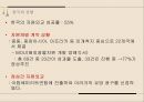 [국제경영론] 해외자원개발 (해외자원개발의 의미, 필요성, 중요성, 한국사례, 장·단점, 성공사례, 어려움, 실패사례).PPT자료 20페이지