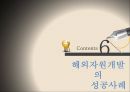[국제경영론] 해외자원개발 (해외자원개발의 의미, 필요성, 중요성, 한국사례, 장·단점, 성공사례, 어려움, 실패사례).PPT자료 29페이지