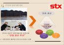 [국제경영론] 해외자원개발 (해외자원개발의 의미, 필요성, 중요성, 한국사례, 장·단점, 성공사례, 어려움, 실패사례).PPT자료 38페이지