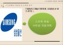 [국제경영론] 해외자원개발 (해외자원개발의 의미, 필요성, 중요성, 한국사례, 장·단점, 성공사례, 어려움, 실패사례).PPT자료 42페이지