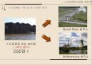 [국제경영론] 해외자원개발 (해외자원개발의 의미, 필요성, 중요성, 한국사례, 장·단점, 성공사례, 어려움, 실패사례).PPT자료 45페이지