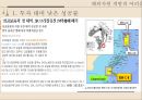 [국제경영론] 해외자원개발 (해외자원개발의 의미, 필요성, 중요성, 한국사례, 장·단점, 성공사례, 어려움, 실패사례).PPT자료 53페이지