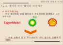 [국제경영론] 해외자원개발 (해외자원개발의 의미, 필요성, 중요성, 한국사례, 장·단점, 성공사례, 어려움, 실패사례).PPT자료 55페이지