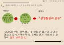 [국제경영론] 해외자원개발 (해외자원개발의 의미, 필요성, 중요성, 한국사례, 장·단점, 성공사례, 어려움, 실패사례).PPT자료 62페이지
