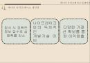 [국제경영론] 해외자원개발 (해외자원개발의 의미, 필요성, 중요성, 한국사례, 장·단점, 성공사례, 어려움, 실패사례).PPT자료 63페이지