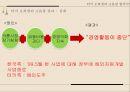[국제경영론] 해외자원개발 (해외자원개발의 의미, 필요성, 중요성, 한국사례, 장·단점, 성공사례, 어려움, 실패사례).PPT자료 68페이지