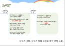 그린빛, 세상에 퍼져나가다 국내 재활용 시장의 발견 – 폐품을 새로운 비즈니스 기회로.PPT자료 17페이지