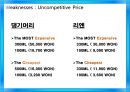 국내 샴푸시장 마케팅전략 및 분석 - 국내샴푸시장 마케팅전략 및 분석,국내샴푸시장현황,샴푸시장.댕기머리샴푸,프리미엄샴푸,일반샴푸.ppt 21페이지