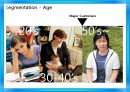 국내 샴푸시장 마케팅전략 및 분석 - 국내샴푸시장 마케팅전략 및 분석,국내샴푸시장현황,샴푸시장.댕기머리샴푸,프리미엄샴푸,일반샴푸.ppt 30페이지