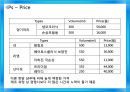 국내 샴푸시장 마케팅전략 및 분석 - 국내샴푸시장 마케팅전략 및 분석,국내샴푸시장현황,샴푸시장.댕기머리샴푸,프리미엄샴푸,일반샴푸.ppt 40페이지