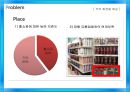 국내 샴푸시장 마케팅전략 및 분석 - 국내샴푸시장 마케팅전략 및 분석,국내샴푸시장현황,샴푸시장.댕기머리샴푸,프리미엄샴푸,일반샴푸.ppt 49페이지