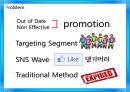 국내 샴푸시장 마케팅전략 및 분석 - 국내샴푸시장 마케팅전략 및 분석,국내샴푸시장현황,샴푸시장.댕기머리샴푸,프리미엄샴푸,일반샴푸.ppt 51페이지