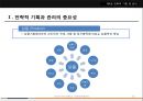 글로벌마케팅전략,스타벅스마케팅사례,마케팅,브랜드,브랜드마케팅,기업,서비스마케팅,글로벌,경영,시장,사례,swot,stp,4p 12페이지
