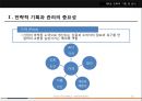 글로벌마케팅전략,스타벅스마케팅사례,마케팅,브랜드,브랜드마케팅,기업,서비스마케팅,글로벌,경영,시장,사례,swot,stp,4p 13페이지