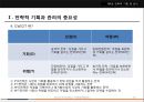 글로벌마케팅전략,스타벅스마케팅사례,마케팅,브랜드,브랜드마케팅,기업,서비스마케팅,글로벌,경영,시장,사례,swot,stp,4p 16페이지