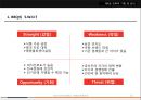 글로벌마케팅전략,스타벅스마케팅사례,마케팅,브랜드,브랜드마케팅,기업,서비스마케팅,글로벌,경영,시장,사례,swot,stp,4p 23페이지