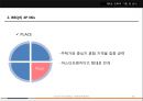 글로벌마케팅전략,스타벅스마케팅사례,마케팅,브랜드,브랜드마케팅,기업,서비스마케팅,글로벌,경영,시장,사례,swot,stp,4p 26페이지