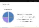글로벌마케팅전략,스타벅스마케팅사례,마케팅,브랜드,브랜드마케팅,기업,서비스마케팅,글로벌,경영,시장,사례,swot,stp,4p 27페이지