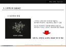 글로벌마케팅전략,스타벅스마케팅사례,마케팅,브랜드,브랜드마케팅,기업,서비스마케팅,글로벌,경영,시장,사례,swot,stp,4p 35페이지