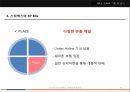 글로벌마케팅전략,스타벅스마케팅사례,마케팅,브랜드,브랜드마케팅,기업,서비스마케팅,글로벌,경영,시장,사례,swot,stp,4p 41페이지