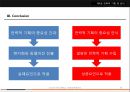 글로벌마케팅전략,스타벅스마케팅사례,마케팅,브랜드,브랜드마케팅,기업,서비스마케팅,글로벌,경영,시장,사례,swot,stp,4p 44페이지