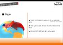 글로벌마케팅전략사례발표,볼빅,해외시장진출,중국시장,미국시장,스포츠마케팅,브랜드마케팅,서비스마케팅,글로벌경영,사례분석,swot,stp,4p, 선정동기 24페이지