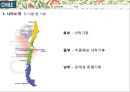 글로벌비지니스마케팅-칠레,로빈크루소의섬,모아이석상 10페이지