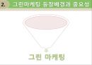 그린마케팅전략,그린마케팅사례,그린마케팅의한계와전망,국외기업의 그린마케팅,국내기업의 그린마케팅 5페이지