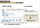 글로벌마케팅_커피믹스마케팅,커피믹스시장,브랜드마케팅,서비스마케팅,글로벌경영,사례분석,swot,stp,4p 6페이지
