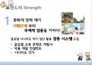 글로벌마케팅,마케팅사례,시장진출,세계시장진출,러시아시장,브랜드마케팅,서비스마케팅,글로벌경영,사례분석,swot,stp,4p 7페이지