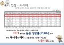 글로벌마케팅,마케팅사례,시장진출,세계시장진출,러시아시장,브랜드마케팅,서비스마케팅,글로벌경영,사례분석,swot,stp,4p 26페이지