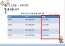 글로벌마케팅,마케팅사례,시장진출,세계시장진출,러시아시장,브랜드마케팅,서비스마케팅,글로벌경영,사례분석,swot,stp,4p 27페이지