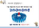 글로벌마케팅,마케팅사례,시장진출,세계시장진출,러시아시장,브랜드마케팅,서비스마케팅,글로벌경영,사례분석,swot,stp,4p 35페이지