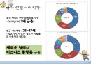 글로벌마케팅,마케팅사례,시장진출,세계시장진출,러시아시장,브랜드마케팅,서비스마케팅,글로벌경영,사례분석,swot,stp,4p 45페이지