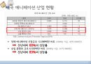 글로벌마케팅,마케팅사례,시장진출,세계시장진출,러시아시장,브랜드마케팅,서비스마케팅,글로벌경영,사례분석,swot,stp,4p 52페이지