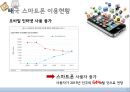 글로벌마케팅,마케팅사례,시장진출,세계시장진출,러시아시장,브랜드마케팅,서비스마케팅,글로벌경영,사례분석,swot,stp,4p 63페이지